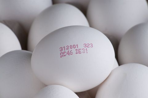 What are the key requirements for specialised industrial coding?